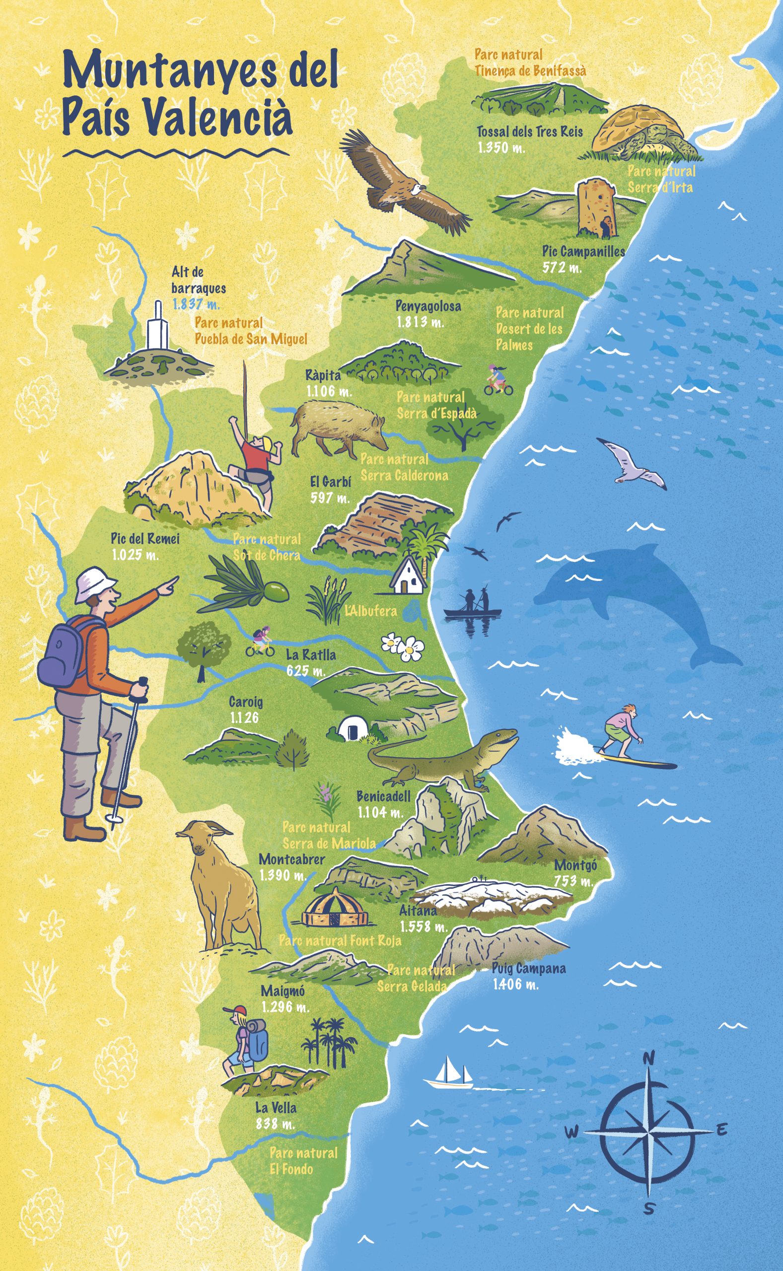 Il·lustració de Nosaltres, les muntanyes Il·lustració de Nosaltres, les muntanyes